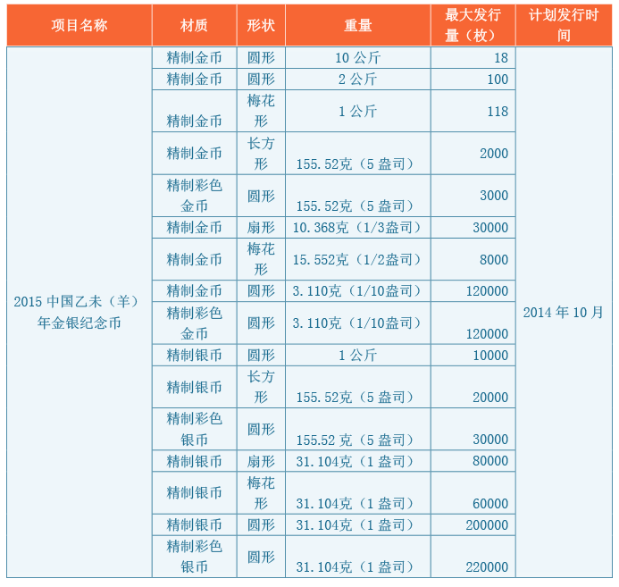 什么阳什么贵成语_成语故事图片(3)